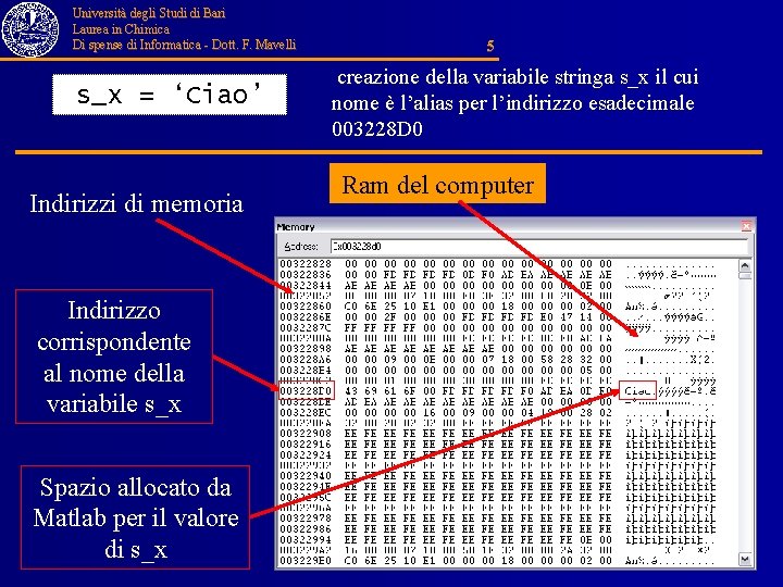 Università degli Studi di Bari Laurea in Chimica Di spense di Informatica - Dott.