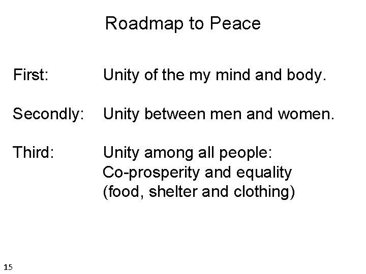 Roadmap to Peace First: Unity of the my mind and body. Secondly: Unity between Roadmap to Peace First: Unity of the my mind and body. Secondly: Unity between