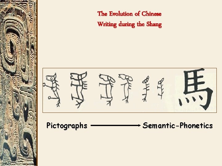The Evolution of Chinese Writing during the Shang Pictographs Semantic-Phonetics 