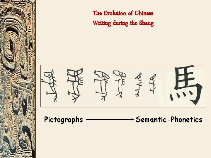 The Evolution of Chinese Writing during the Shang Pictographs Semantic-Phonetics The Evolution of Chinese Writing during the Shang Pictographs Semantic-Phonetics