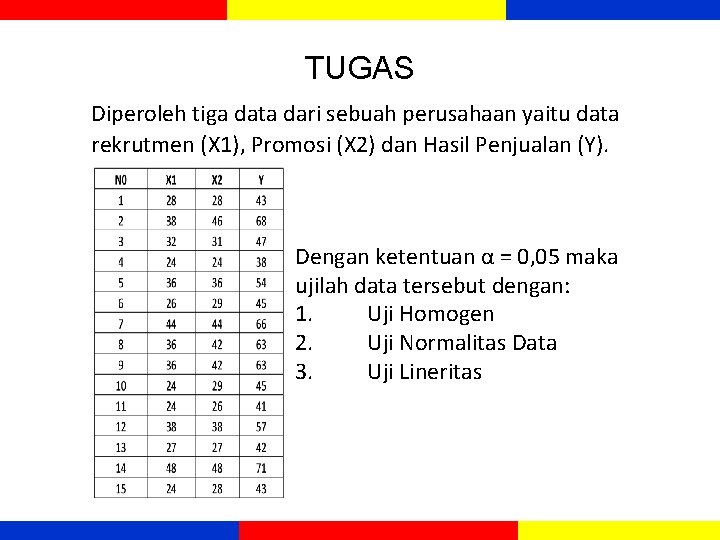 TUGAS Diperoleh tiga data dari sebuah perusahaan yaitu data rekrutmen (X 1), Promosi (X TUGAS Diperoleh tiga data dari sebuah perusahaan yaitu data rekrutmen (X 1), Promosi (X