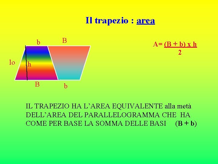 Il trapezio : area b lo B A= (B + b) x h 2