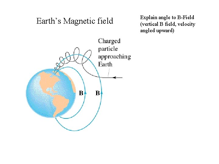 Earth’s Magnetic field Explain angle to B-Field (vertical B field, velocity angled upward) 