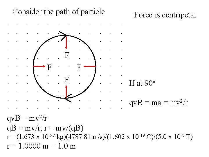 Consider the path of particle. . . F. . . . . Force is