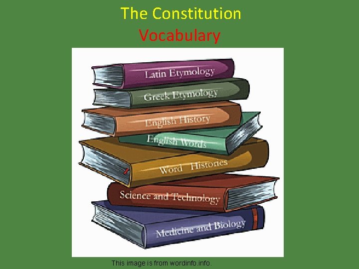 The Constitution Vocabulary This image is from wordinfo. 