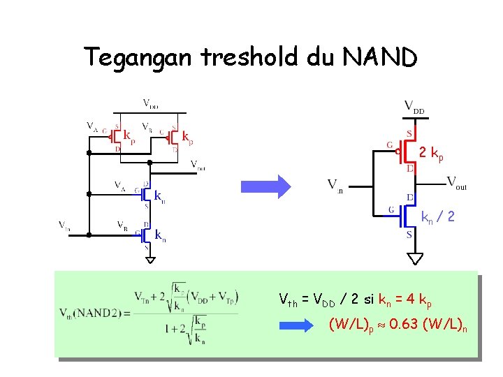 Tegangan treshold du NAND 2 kp kn / 2 Vth = VDD / 2