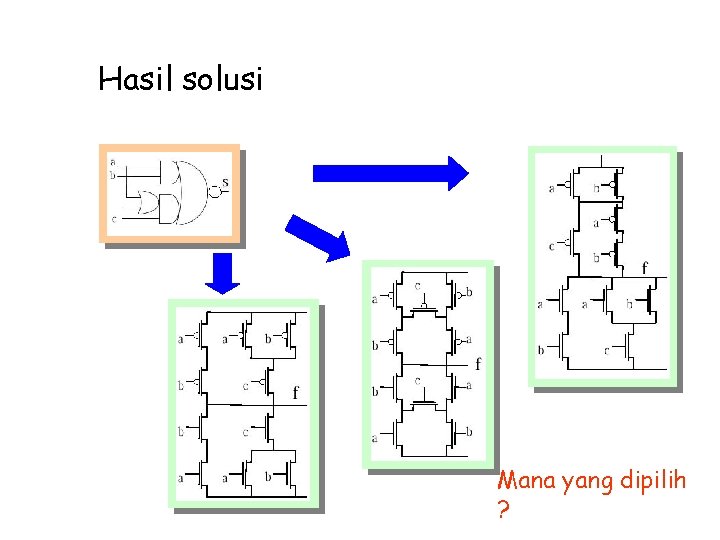 Hasil solusi Mana yang dipilih ? 