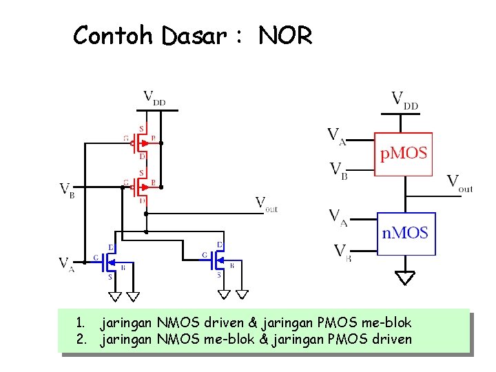 Contoh Dasar : NOR 1. jaringan NMOS driven & jaringan PMOS me-blok 2. jaringan