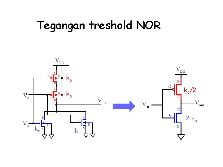 Tegangan treshold NOR kp kp/2 kp 2 kn kn kn 