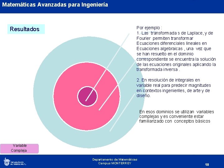 Matemáticas Avanzadas para Ingeniería Resultados Por ejemplo : 1. Las transformada s de Laplace,