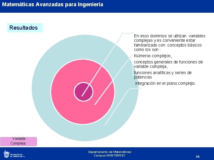 Matemáticas Avanzadas para Ingeniería Resultados En esos dominios se utilizan variables complejas y es