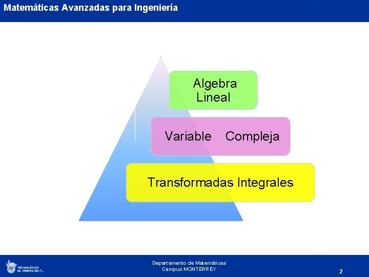 Matemáticas Avanzadas para Ingeniería Algebra Lineal Variable Compleja Transformadas Integrales Departamento de Matemáticas Campus