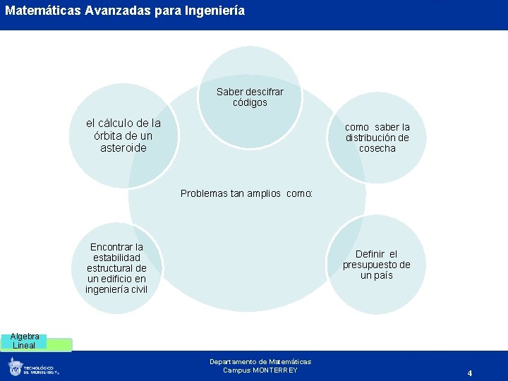 Matemáticas Avanzadas para Ingeniería Saber descifrar códigos el cálculo de la órbita de un