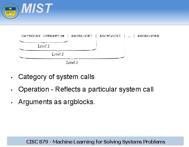 MIST • Category of system calls • Operation - Reflects a particular system call MIST • Category of system calls • Operation - Reflects a particular system call