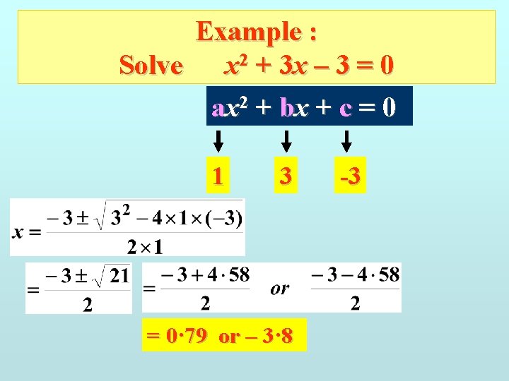 Example : Solve x 2 + 3 x – 3 = 0 ax 2