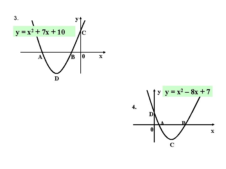 3. y y = x 2 + 7 x + 10 A C B 3. y y = x 2 + 7 x + 10 A C B
