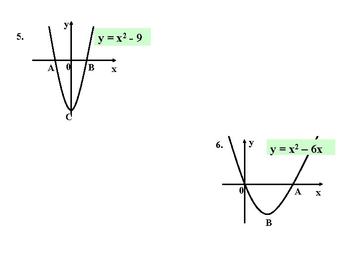 y 5. y = x 2 - 9 A 0 B x C y