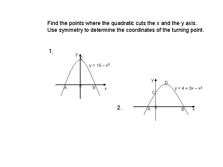 Find the points where the quadratic cuts the x and the y axis. Use