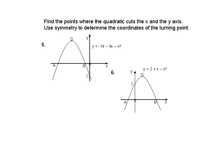 Find the points where the quadratic cuts the x and the y axis. Use