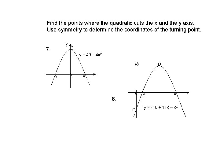 Find the points where the quadratic cuts the x and the y axis. Use