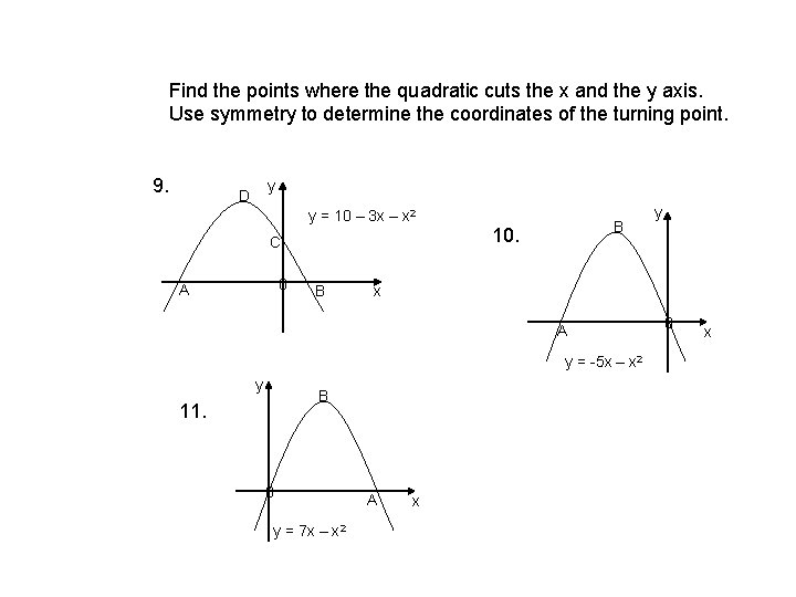 Find the points where the quadratic cuts the x and the y axis. Use