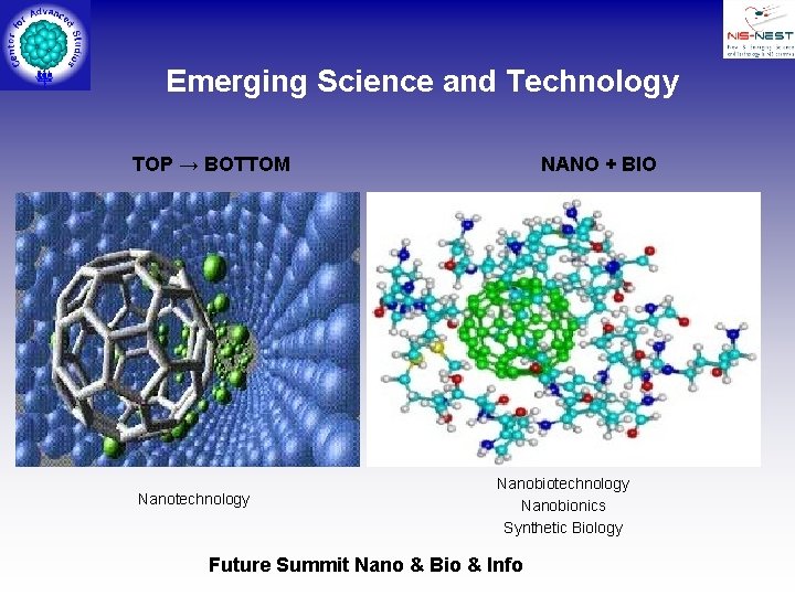 Emerging Science and Technology TOP → BOTTOM Nanotechnology NANO + BIO Nanobiotechnology Nanobionics Synthetic Emerging Science and Technology TOP → BOTTOM Nanotechnology NANO + BIO Nanobiotechnology Nanobionics Synthetic