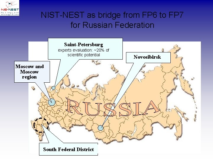 NIST-NEST as bridge from FP 6 to FP 7 for Russian Federation Saint-Petersburg experts NIST-NEST as bridge from FP 6 to FP 7 for Russian Federation Saint-Petersburg experts