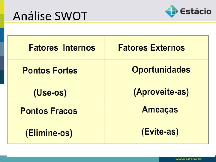 Análise SWOT 67 