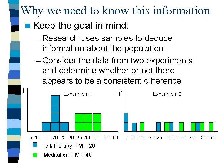 Why we need to know this information n Keep the goal in mind: –