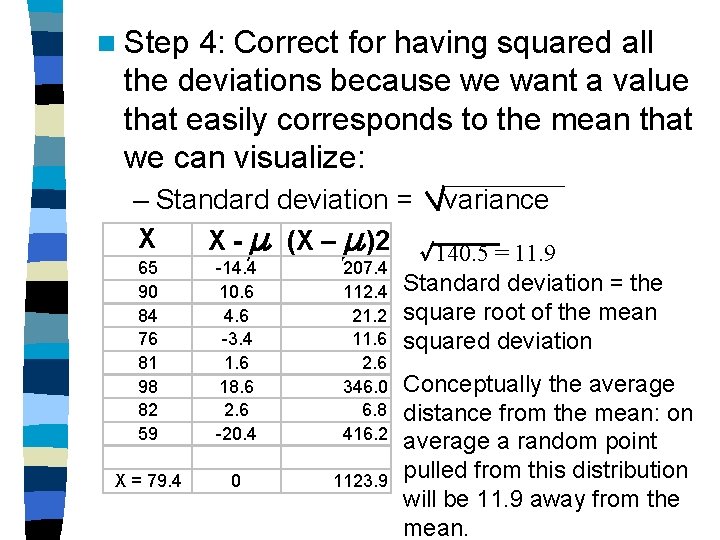 n Step 4: Correct for having squared all the deviations because we want a