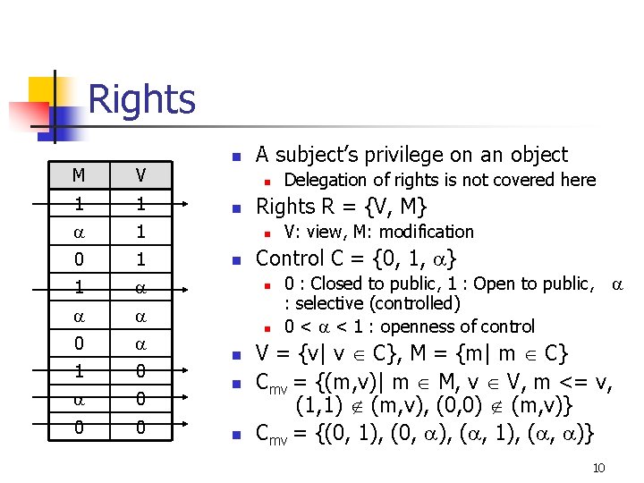 Rights M V 1 1 1 0 1 1 0 1 0 0 n