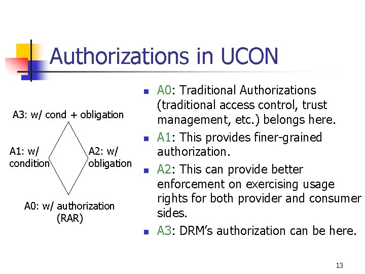 Authorizations in UCON n A 3: w/ cond + obligation n A 1: w/