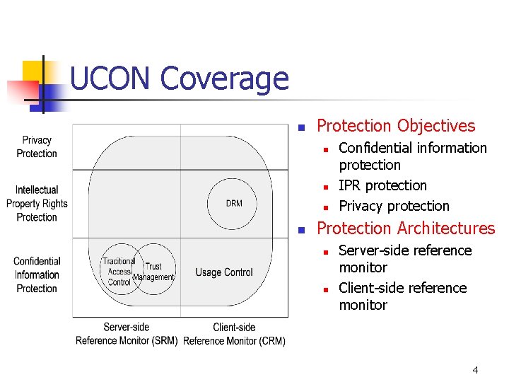 UCON Coverage n Protection Objectives n n Confidential information protection IPR protection Privacy protection