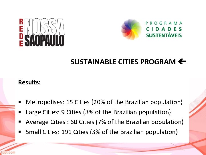 SUSTAINABLE CITIES PROGRAM Results: § § Metropolises: 15 Cities (20% of the Brazilian population)