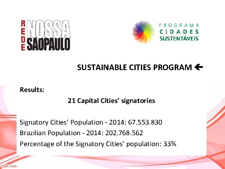 SUSTAINABLE CITIES PROGRAM Results: 21 Capital Cities’ signatories Signatory Cities’ Population - 2014: 67.