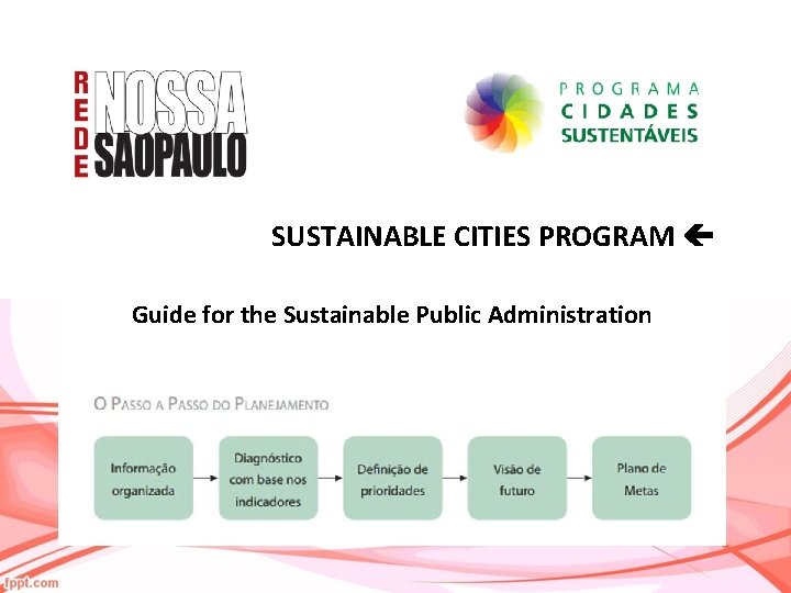 SUSTAINABLE CITIES PROGRAM Guide for the Sustainable Public Administration 