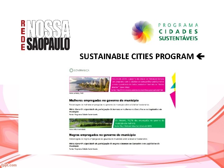 SUSTAINABLE CITIES PROGRAM 