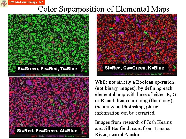 Color Superposition of Elemental Maps Si=Green, Fe=Red, Ti=Blue Si=Red, Ca=Green, K=Blue While not strictly