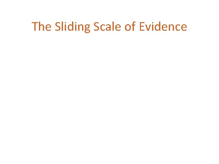  The Sliding Scale of Evidence ? 