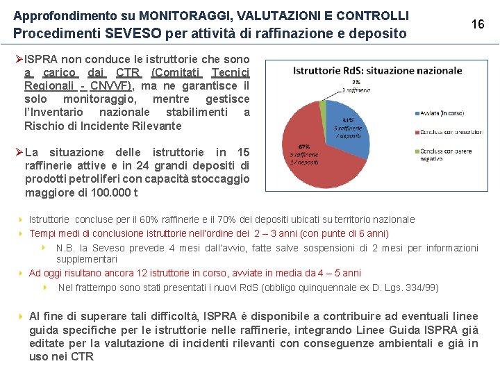 Approfondimento su MONITORAGGI, VALUTAZIONI E CONTROLLI Procedimenti SEVESO per attività di raffinazione e deposito Approfondimento su MONITORAGGI, VALUTAZIONI E CONTROLLI Procedimenti SEVESO per attività di raffinazione e deposito