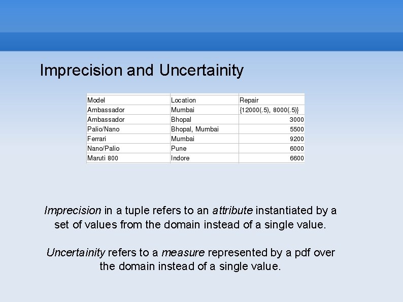 Imprecision and Uncertainity Imprecision in a tuple refers to an attribute instantiated by a