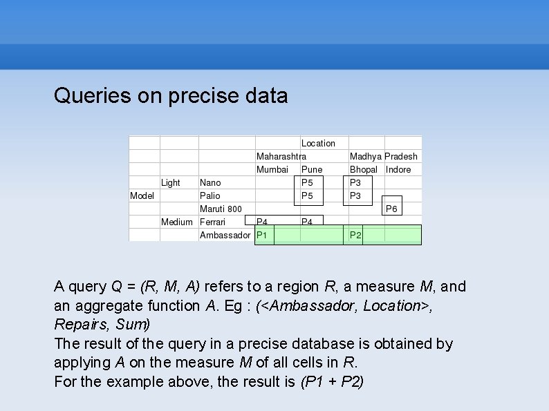 Queries on precise data A query Q = (R, M, A) refers to a