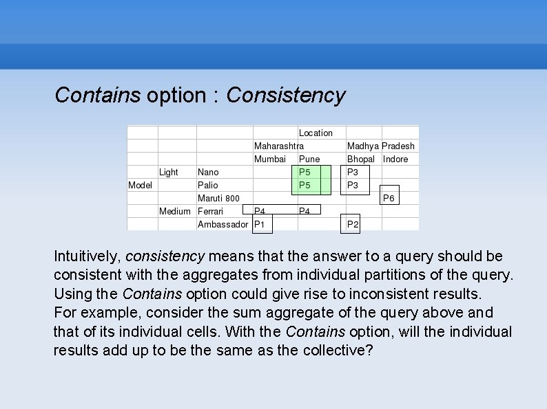 Contains option : Consistency Intuitively, consistency means that the answer to a query should