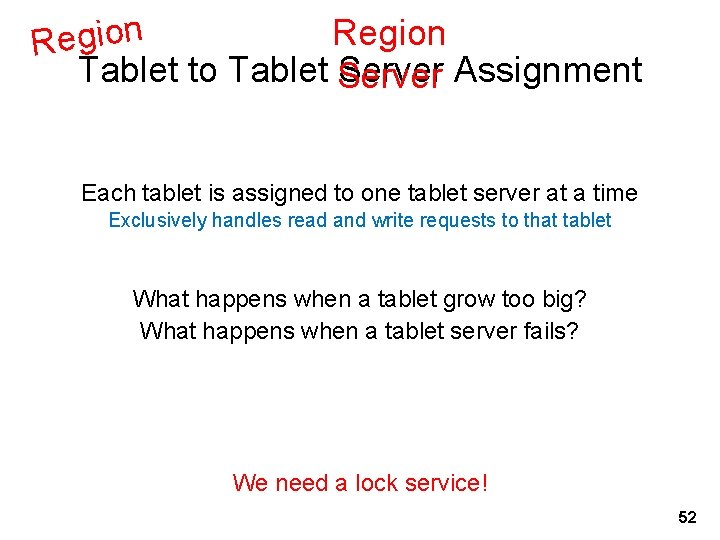 Region Tablet to Tablet Server Assignment Each tablet is assigned to one tablet server