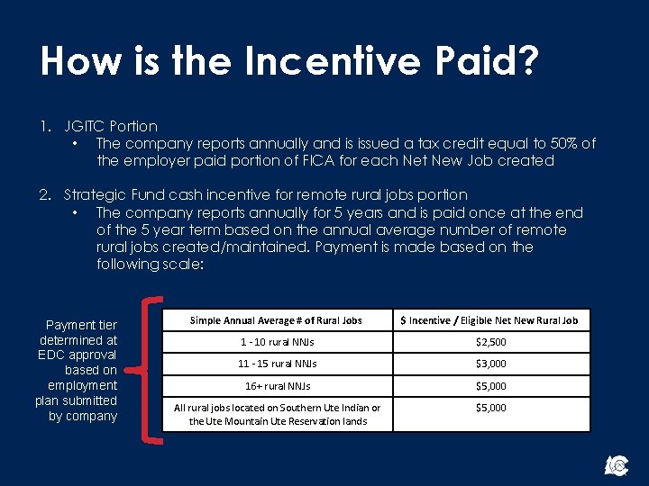 How is the Incentive Paid? 1. JGITC Portion • The company reports annually and How is the Incentive Paid? 1. JGITC Portion • The company reports annually and