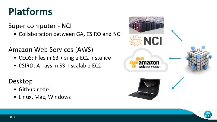 Platforms Super computer - NCI • Collaboration between GA, CSIRO and NCI Amazon Web