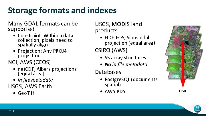 Storage formats and indexes Many GDAL formats can be supported • Constraint: Within a