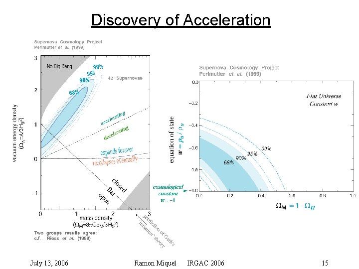 Discovery of Acceleration July 13, 2006 Ramon Miquel IRGAC 2006 15 