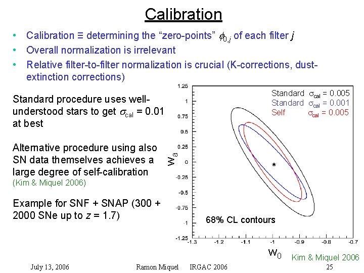 Calibration • Calibration ≡ determining the “zero-points” f 0, j of each filter j