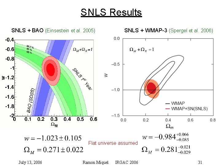 SNLS Results SNLS + BAO (Einsestein et al. 2005) SNLS + WMAP-3 (Spergel et